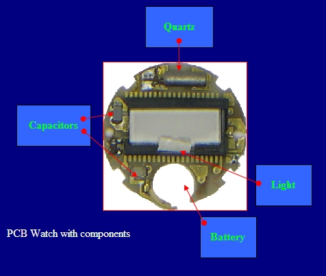 pcb watch with components